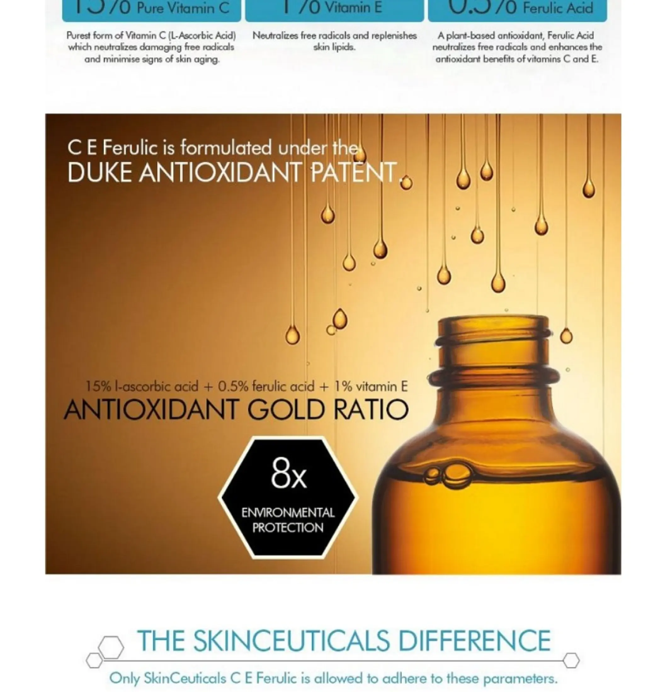 skinceuticals ce ferulic 30 ml precio
