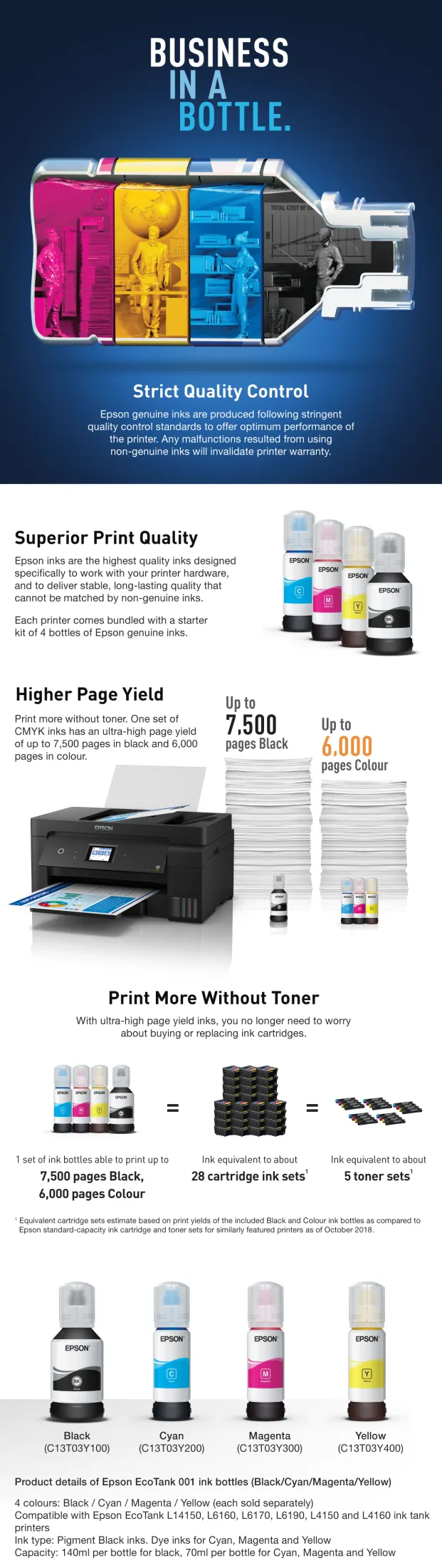 cyan printer ink