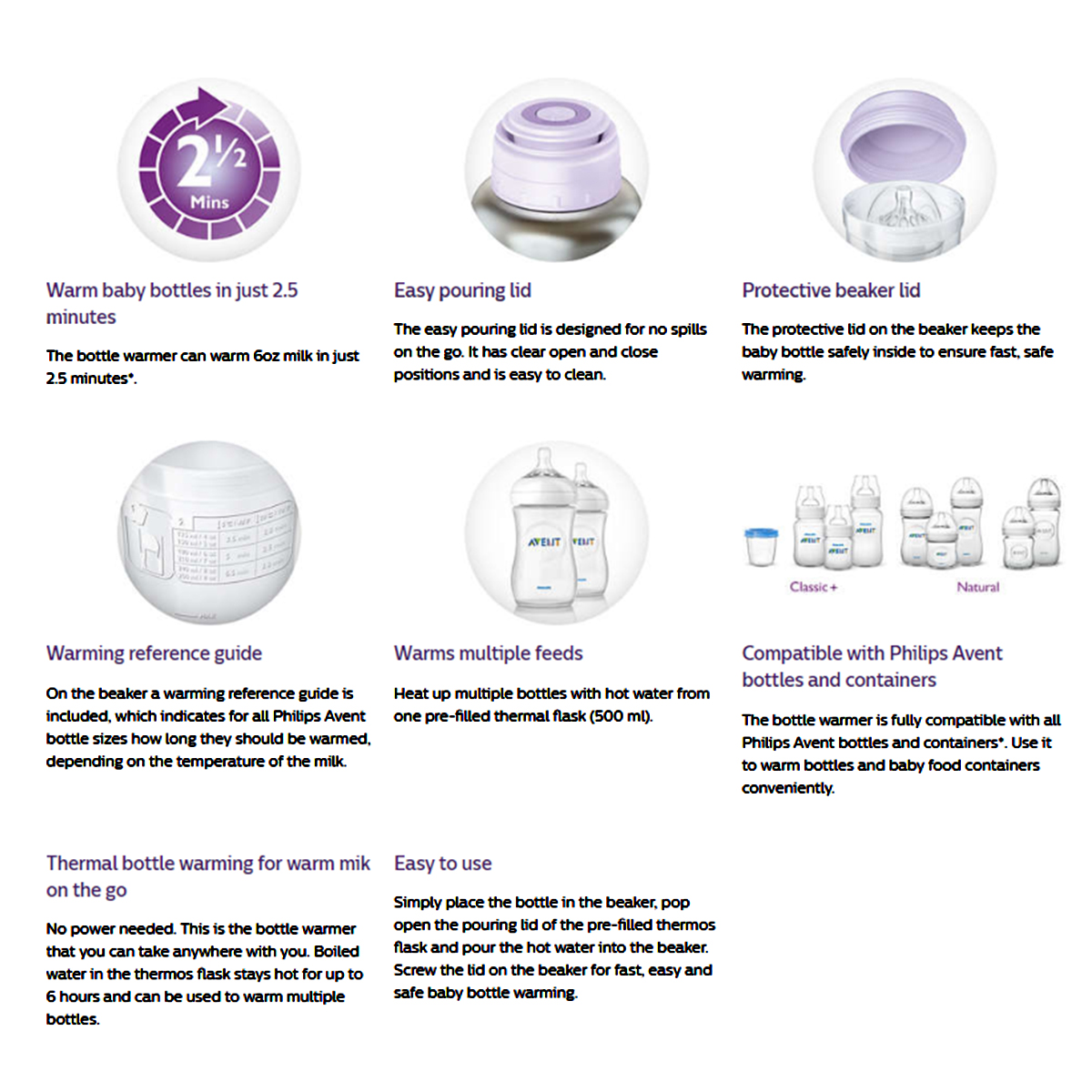 thermo flask bottle warmer