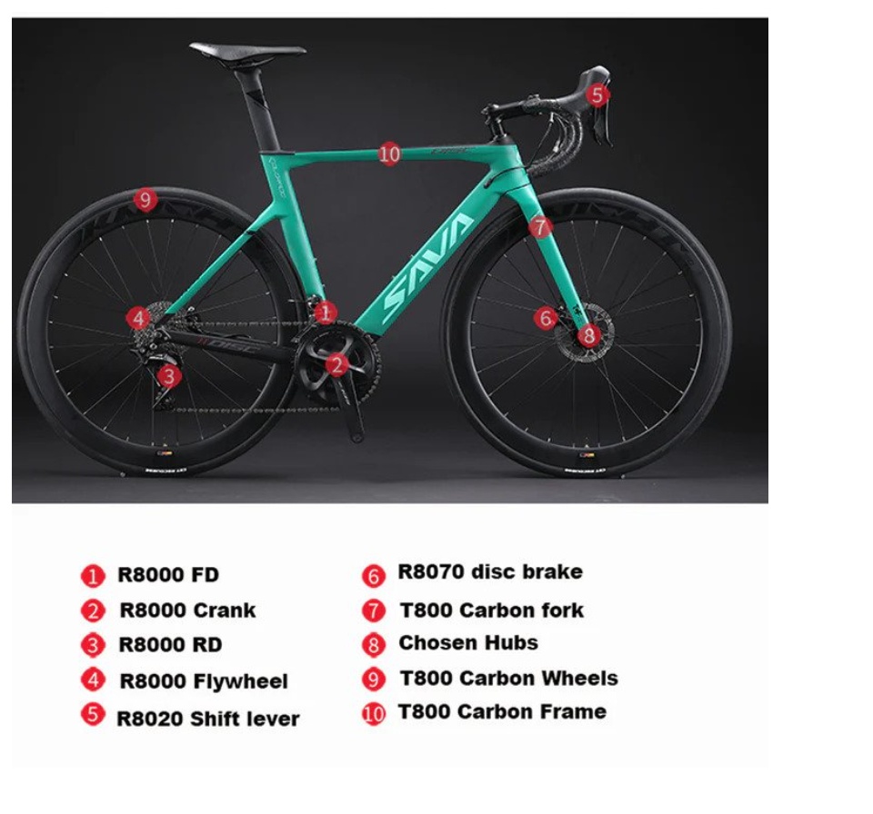 sava r8020