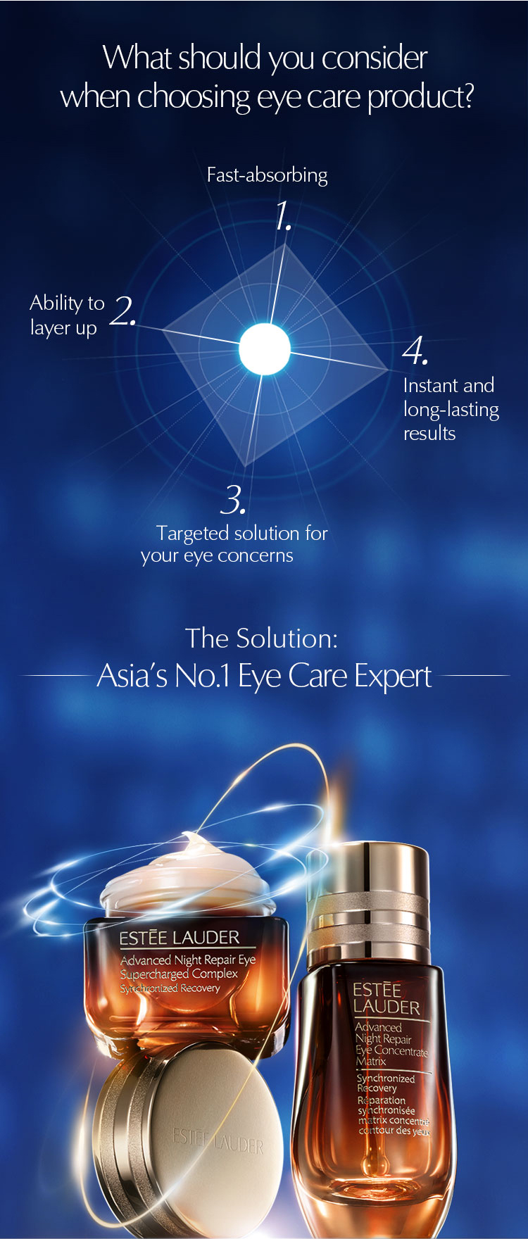 estee lauder blue light