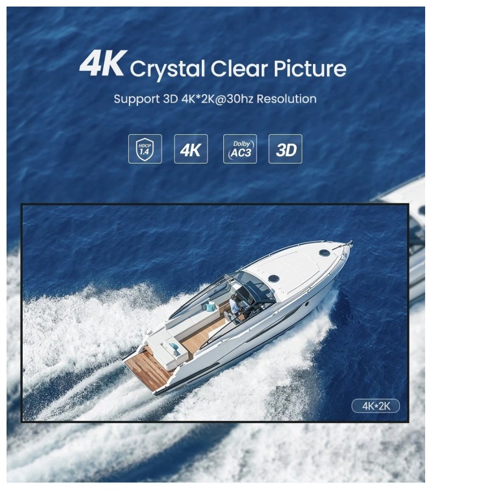 UGREEN 40201 1x2 HDMI Amplifier Splitter Projection: 4K*2K 30Hz/ 1080p@(24/50/60)Hz 1920x1200 Deep color video up to 12bit, 1080p@(24/50/60)Hz 1920x1200; Splits an HDMI source up to two outputs simultaneously, without signal loss; Input port: 1x HDMI female port (Type A connector), Output Ports: 2 x HDMI female ports; Power Supply: 5V 2 Pin Plug; Silk Skin Color Black; Operating Temperature Operating from 0°C ~ 48°C.