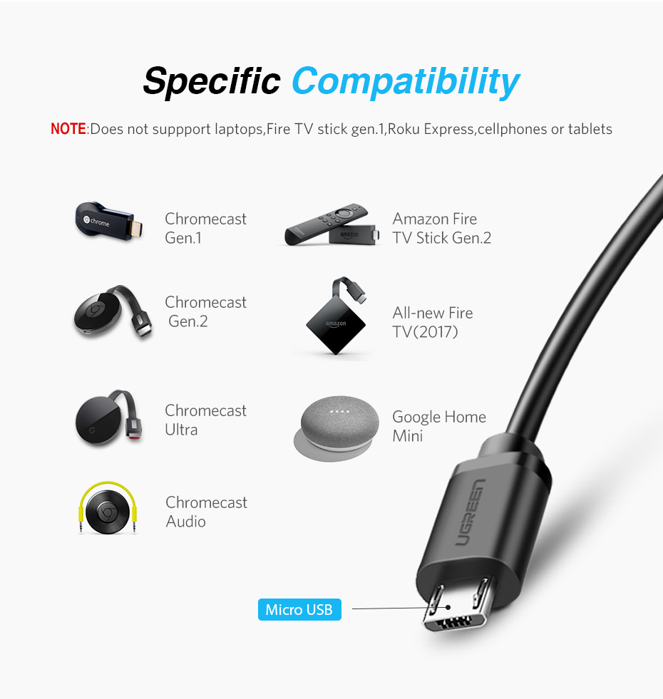 connect amazon fire stick to google home