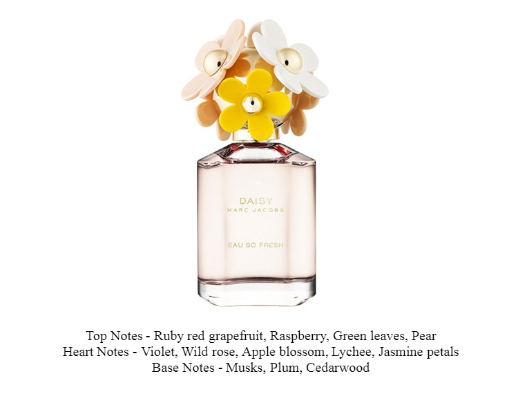 marc jacobs blossom