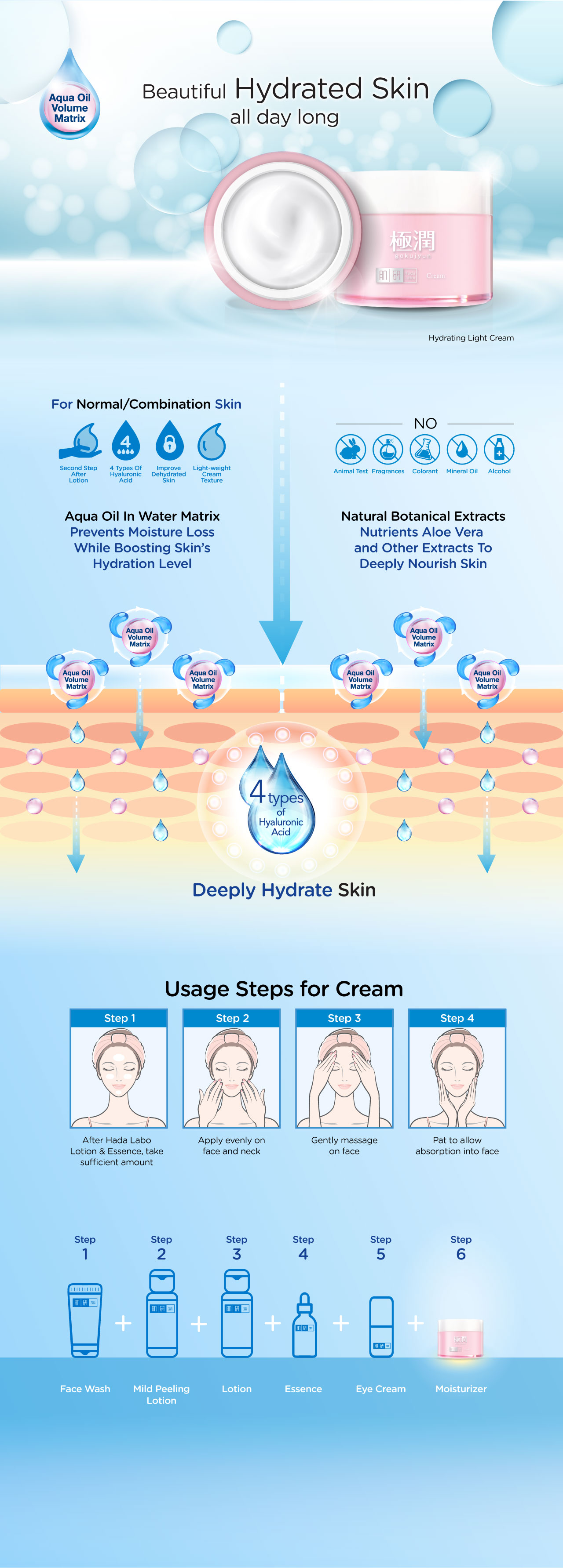 hydrating light cream