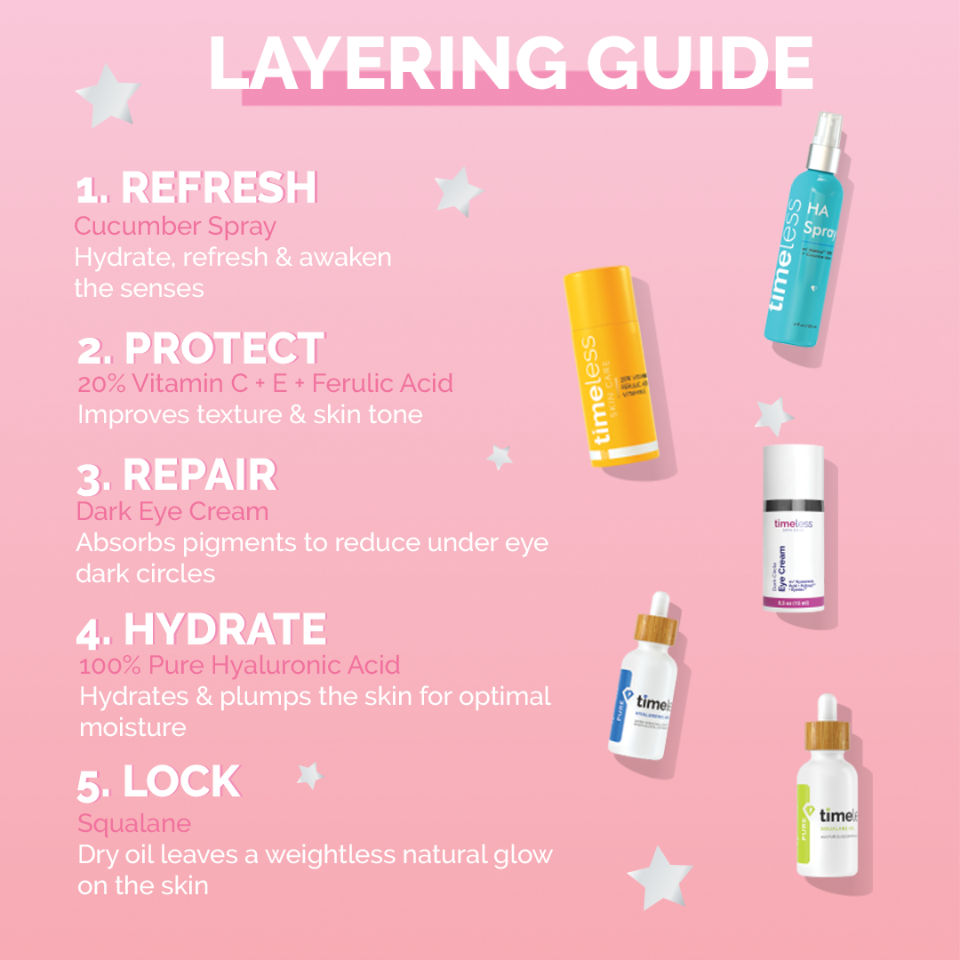 timeless pure hyaluronic acid