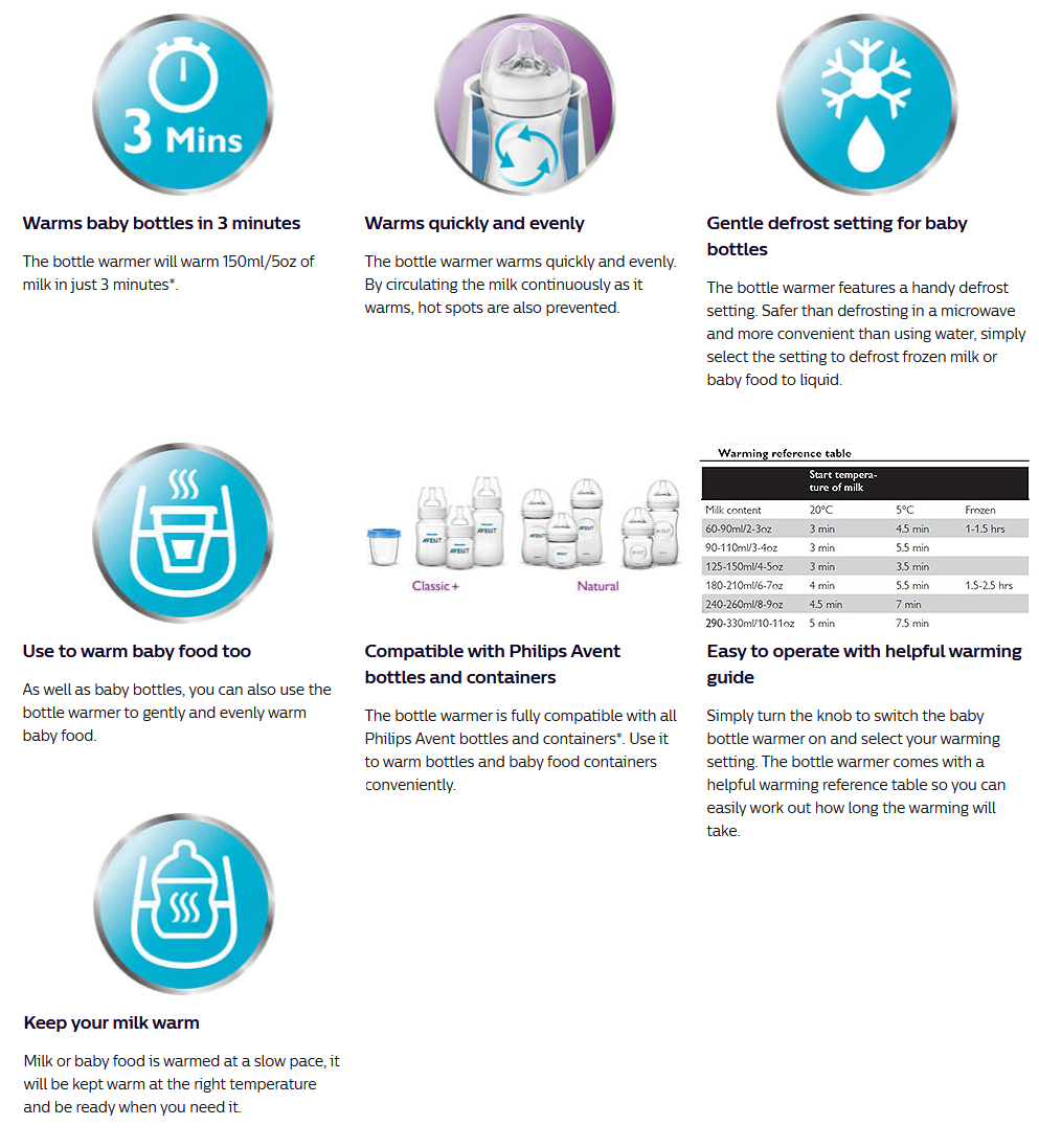 avent bottle warmer reference table