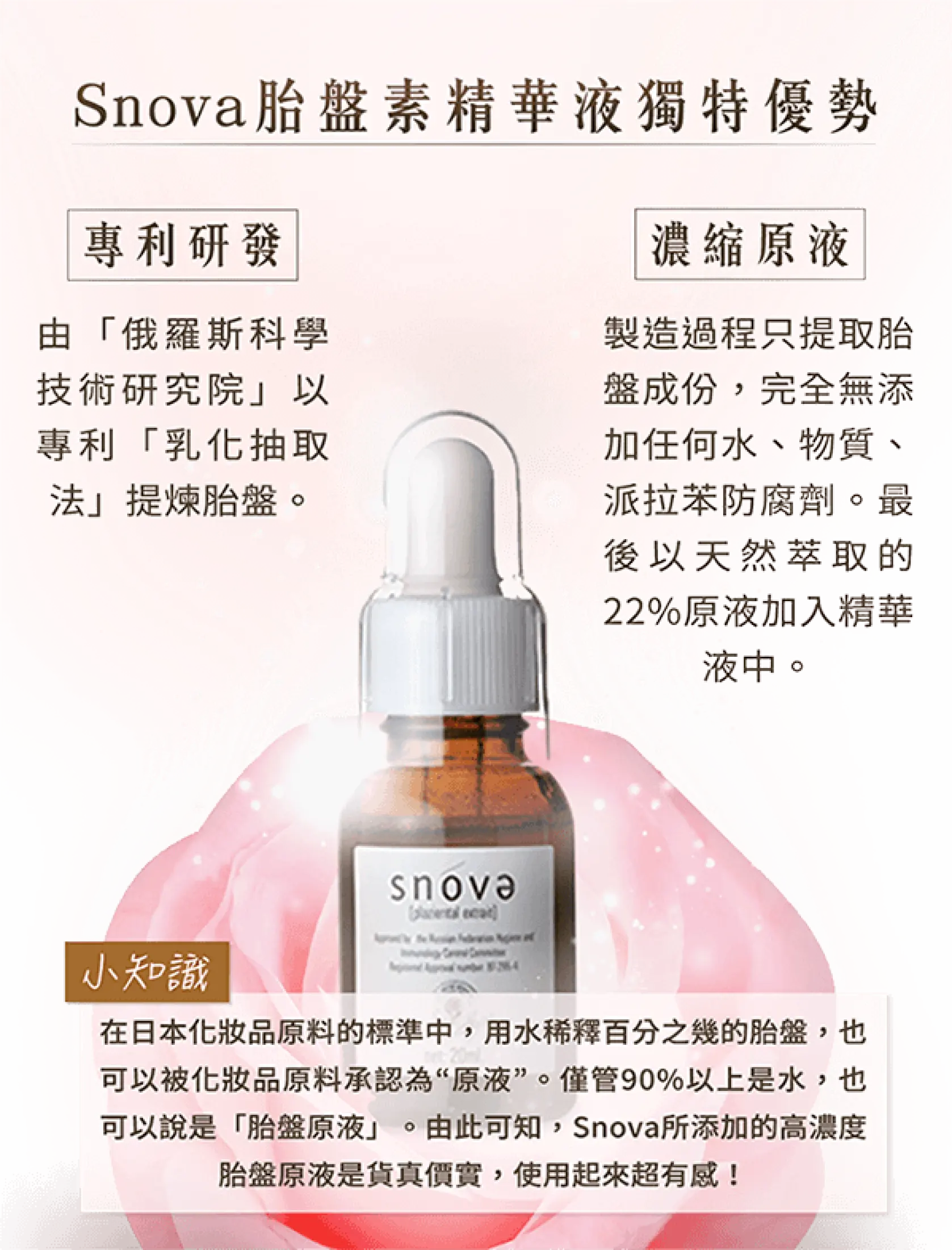 snova serum