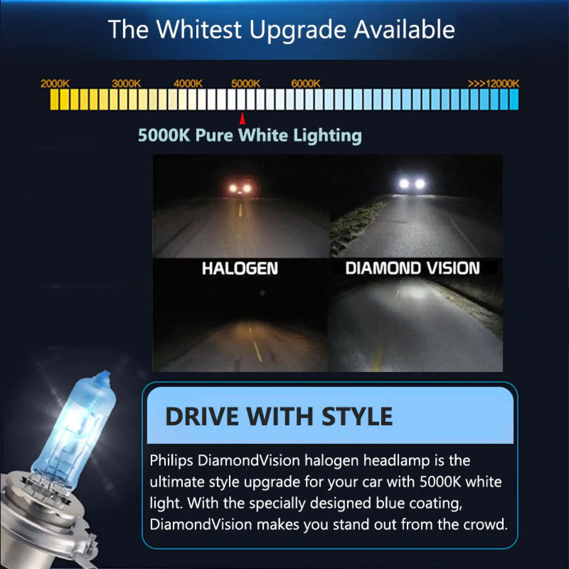 philips diamond white