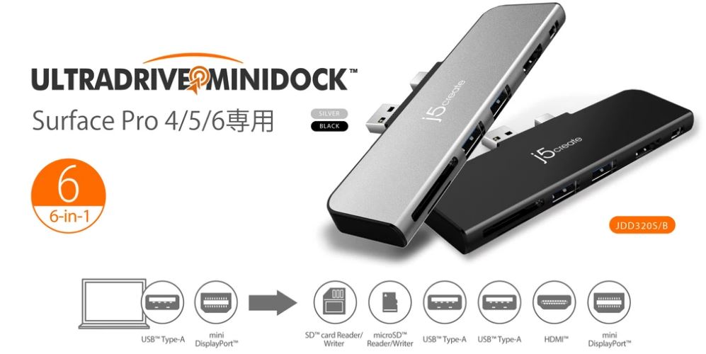 J5create Jdd3 Ultradrive Mini Dock For Surface Pro 4 5 6 Lazada Singapore
