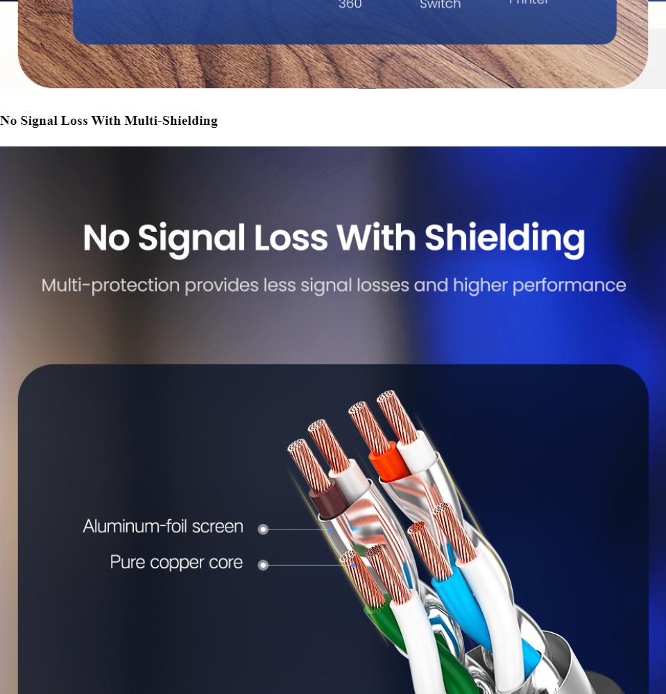 Ugreen Flat Ethernet Cable Cat6/Cat7 8 Fast local delivery Quality product