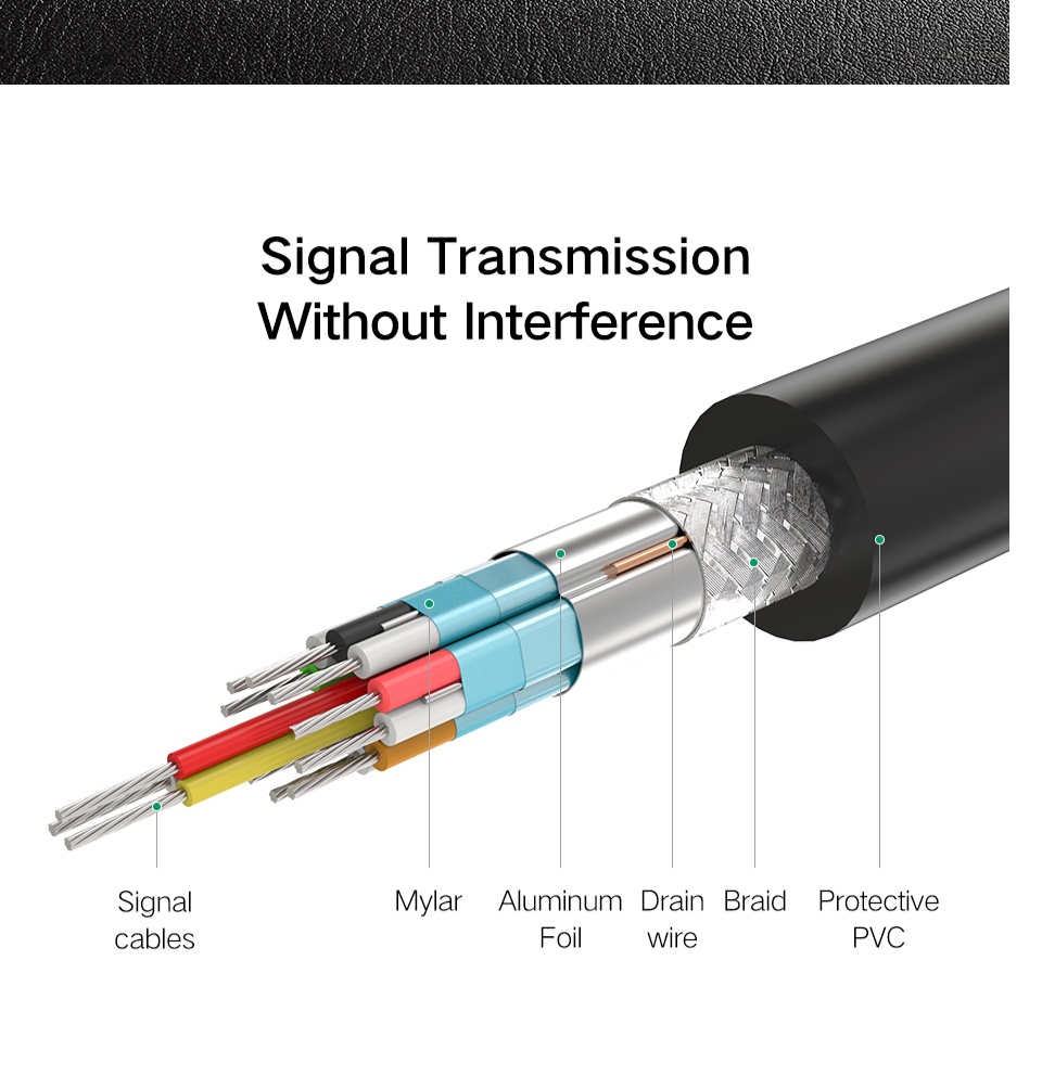 <ul> <li data-spm-anchor-id="a2o42.pdp.product_detail.i0.2d573bdfxY1thm">4K*2K 30Hz</li> <li>24K interface gold plated, resistant to plug, anti-corrosion</li> <li>Support audio and video simultaneously output, no external speakers are required.</li> <li>10 meters HDMI cable output and remote connection large screen LED/projector supported.</li> <li>Built-in active IC chipset, HDMI signal stable output, no flash screen.</li>
</ul>