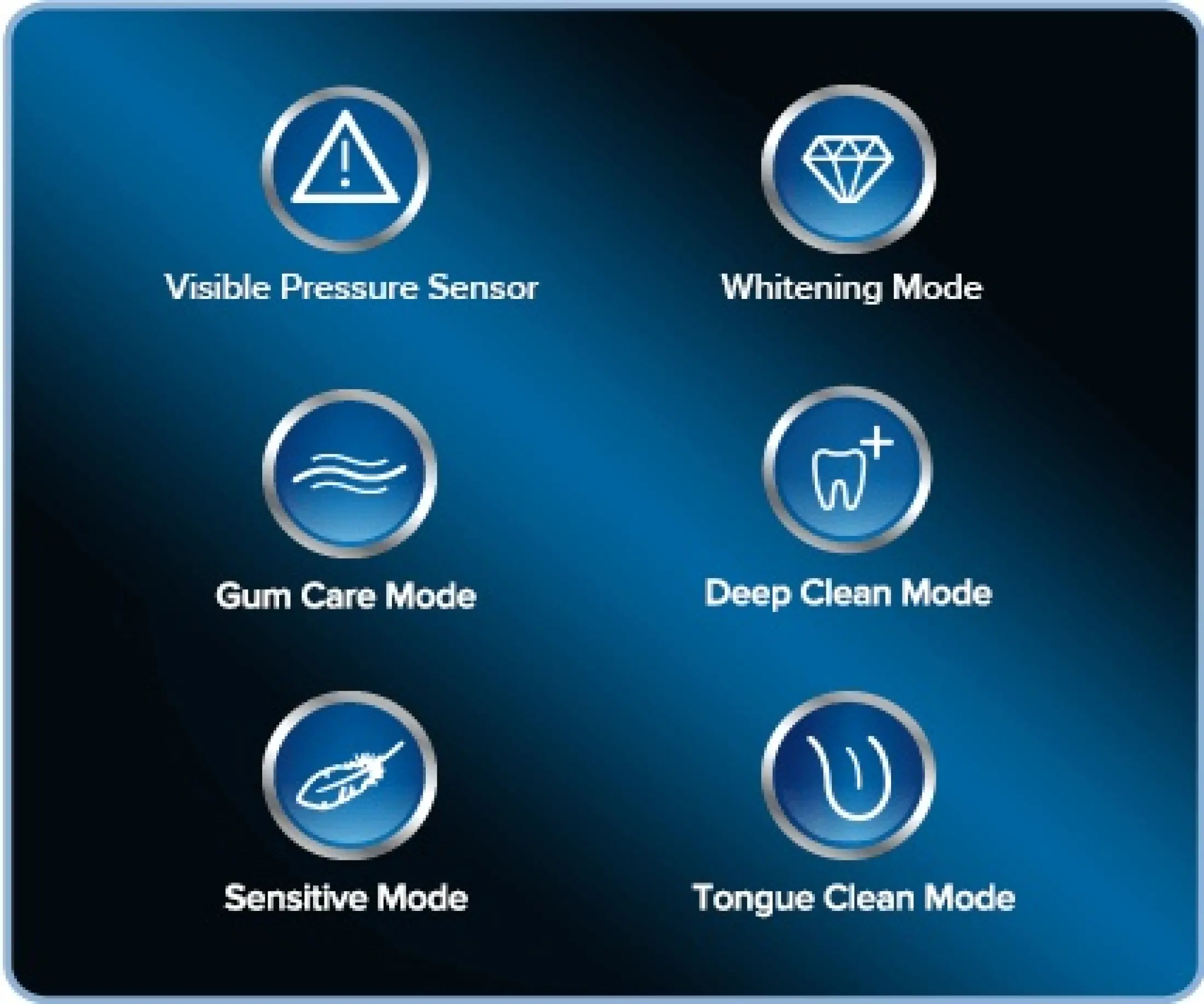 oral b electric toothbrush 7000